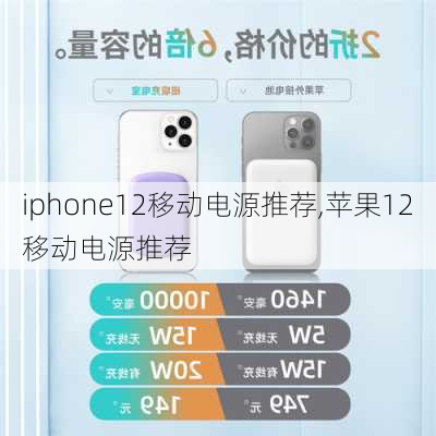 iphone12移动电源推荐,苹果12移动电源推荐