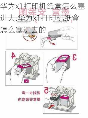 华为x1打印机纸盒怎么塞进去,华为x1打印机纸盒怎么塞进去的