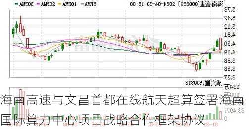 海南高速与文昌首都在线航天超算签署海南国际算力中心项目战略合作框架协议