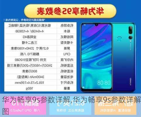 华为畅享9s参数详解,华为畅享9s参数详解图