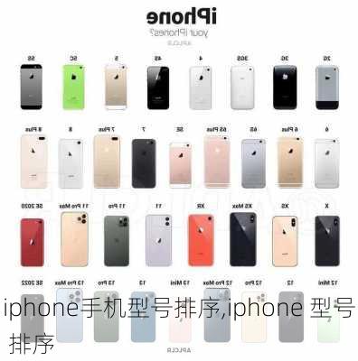 iphone手机型号排序,iphone 型号 排序