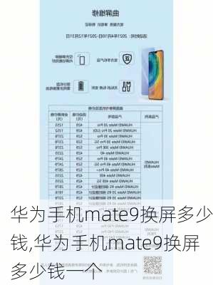 华为手机mate9换屏多少钱,华为手机mate9换屏多少钱一个