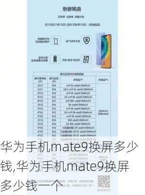 华为手机mate9换屏多少钱,华为手机mate9换屏多少钱一个