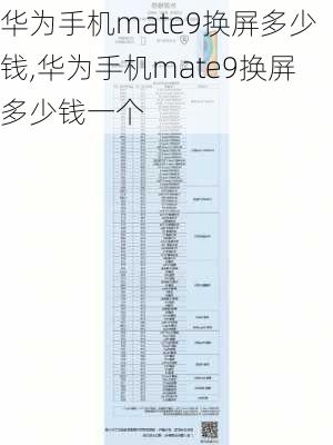 华为手机mate9换屏多少钱,华为手机mate9换屏多少钱一个