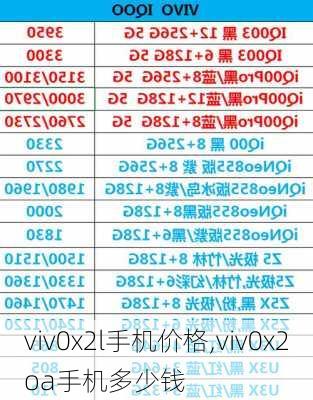 viv0x2l手机价格,viv0x2oa手机多少钱