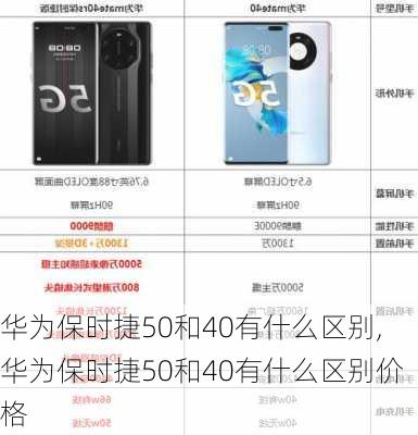 华为保时捷50和40有什么区别,华为保时捷50和40有什么区别价格