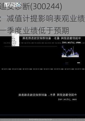 迪安诊断(300244)：减值计提影响表观业绩 一季度业绩低于预期