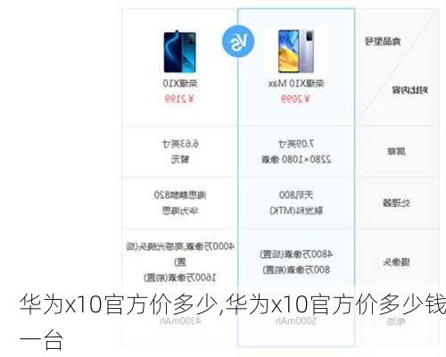 华为x10官方价多少,华为x10官方价多少钱一台