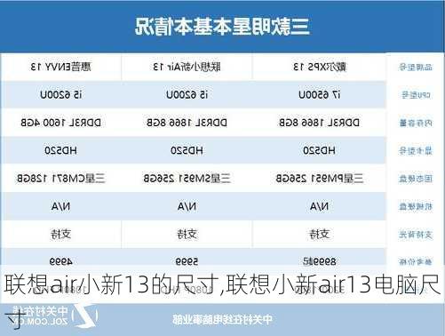 联想air小新13的尺寸,联想小新air13电脑尺寸