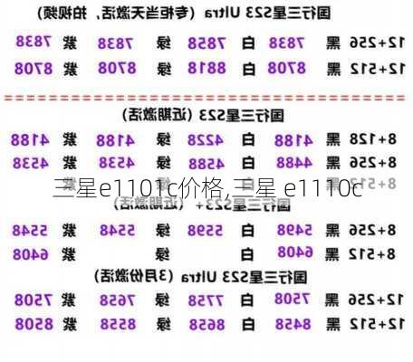 三星e1101c价格,三星 e1110c