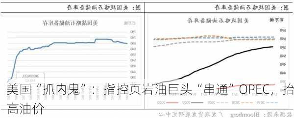 美国“抓内鬼”：指控页岩油巨头“串通”OPEC，抬高油价