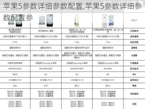 苹果5参数详细参数配置,苹果5参数详细参数配置参