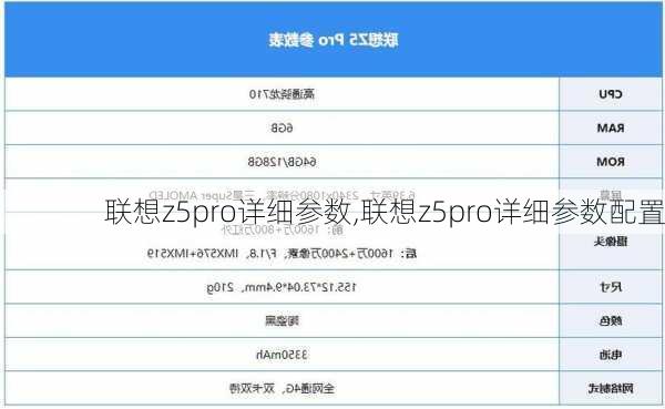 联想z5pro详细参数,联想z5pro详细参数配置