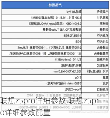 联想z5pro详细参数,联想z5pro详细参数配置