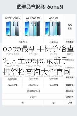 oppo最新手机价格查询大全,oppo最新手机价格查询大全官网