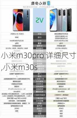 小米m30pro 详细尺寸,小米m30s