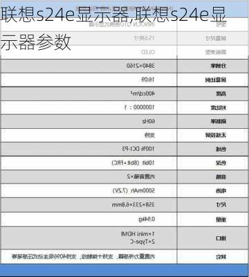 联想s24e显示器,联想s24e显示器参数