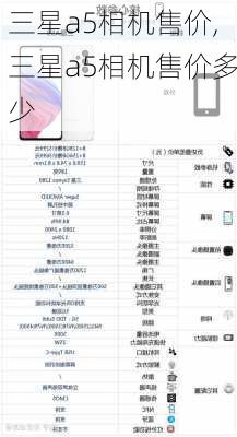 三星a5相机售价,三星a5相机售价多少