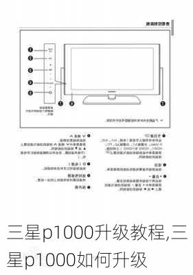 三星p1000升级教程,三星p1000如何升级