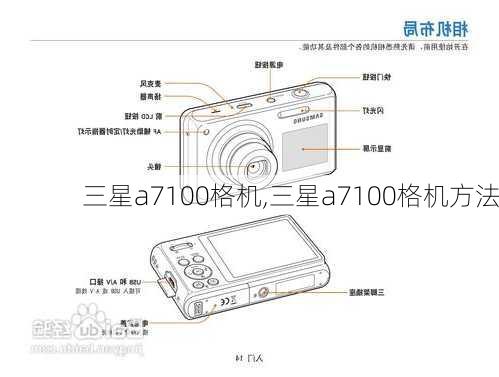 三星a7100格机,三星a7100格机方法