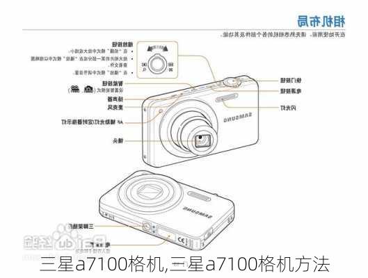 三星a7100格机,三星a7100格机方法