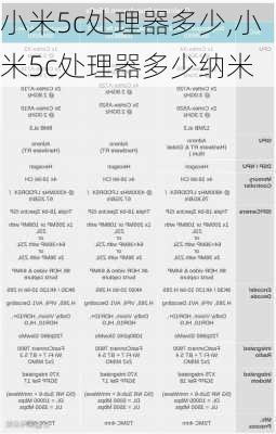 小米5c处理器多少,小米5c处理器多少纳米