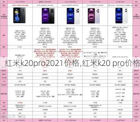 红米k20pro2021价格,红米k20 pro价格