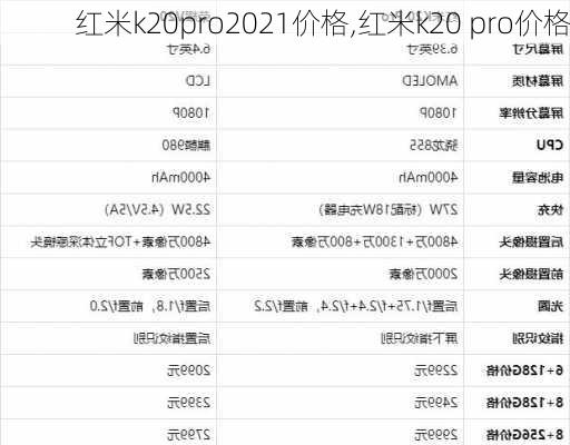 红米k20pro2021价格,红米k20 pro价格