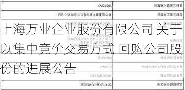 上海万业企业股份有限公司 关于以集中竞价交易方式 回购公司股份的进展公告