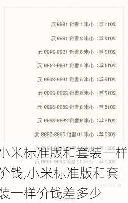 小米标准版和套装一样价钱,小米标准版和套装一样价钱差多少