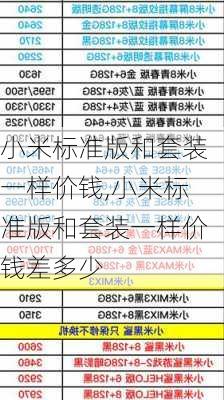 小米标准版和套装一样价钱,小米标准版和套装一样价钱差多少