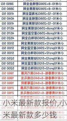 小米最新款报价,小米最新款多少钱