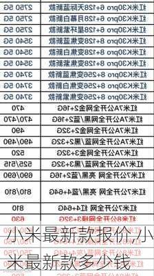 小米最新款报价,小米最新款多少钱