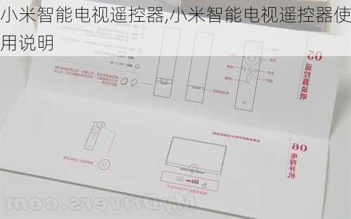 小米智能电视遥控器,小米智能电视遥控器使用说明