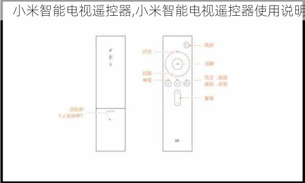 小米智能电视遥控器,小米智能电视遥控器使用说明