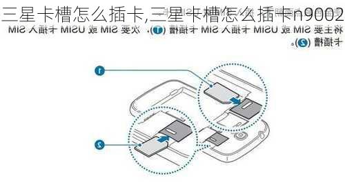 三星卡槽怎么插卡,三星卡槽怎么插卡n9002