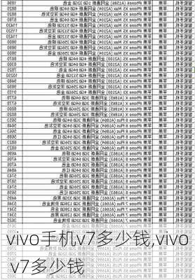 vivo手机v7多少钱,vivo v7多少钱