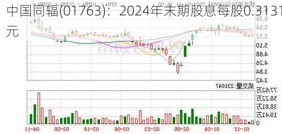 中国同辐(01763)：2024年末期股息每股0.3131元