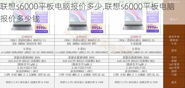 联想s6000平板电脑报价多少,联想s6000平板电脑报价多少钱