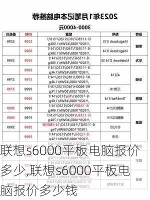 联想s6000平板电脑报价多少,联想s6000平板电脑报价多少钱