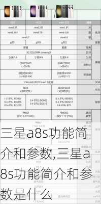 三星a8s功能简介和参数,三星a8s功能简介和参数是什么