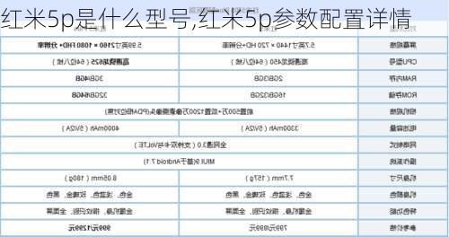 红米5p是什么型号,红米5p参数配置详情