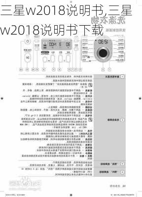 三星w2018说明书,三星w2018说明书下载