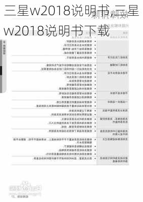 三星w2018说明书,三星w2018说明书下载