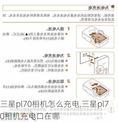 三星pl70相机怎么充电,三星pl70相机充电口在哪