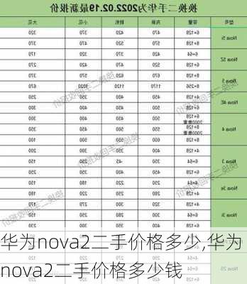 华为nova2二手价格多少,华为nova2二手价格多少钱