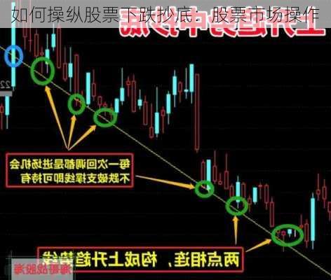 如何操纵股票下跌抄底：股票市场操作