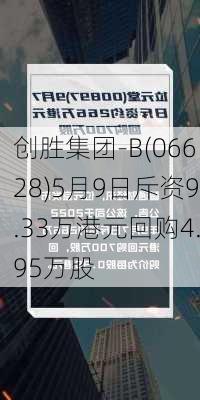 创胜集团-B(06628)5月9日斥资9.33万港元回购4.95万股