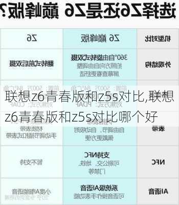 联想z6青春版和z5s对比,联想z6青春版和z5s对比哪个好