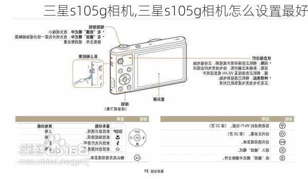 三星s105g相机,三星s105g相机怎么设置最好